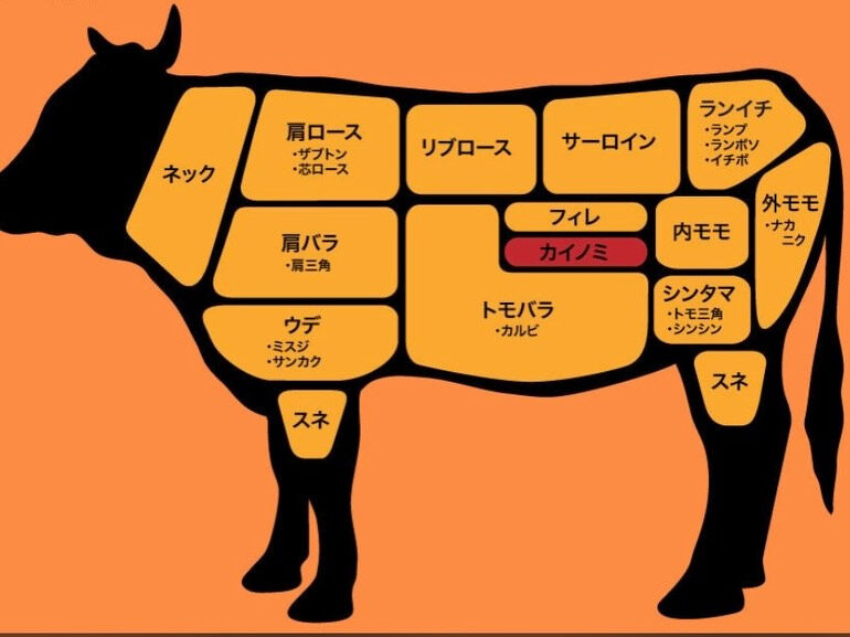 こんばんわ🌙